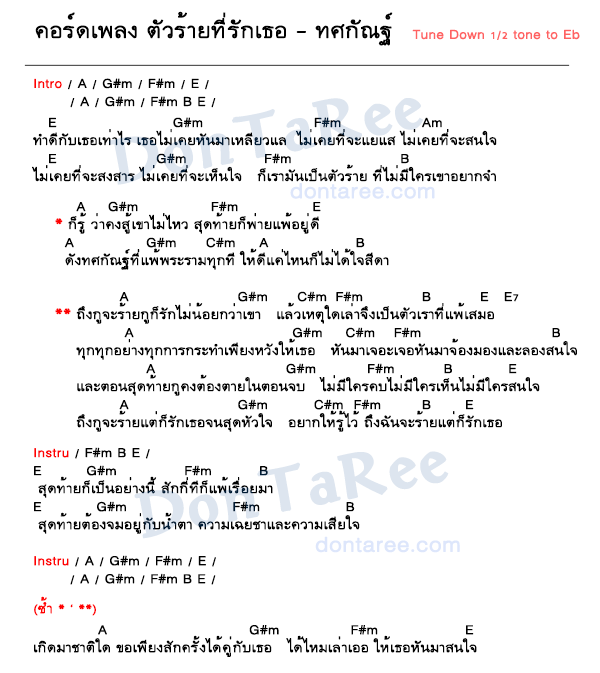 เศรษฐกิจในปัจจุบัน