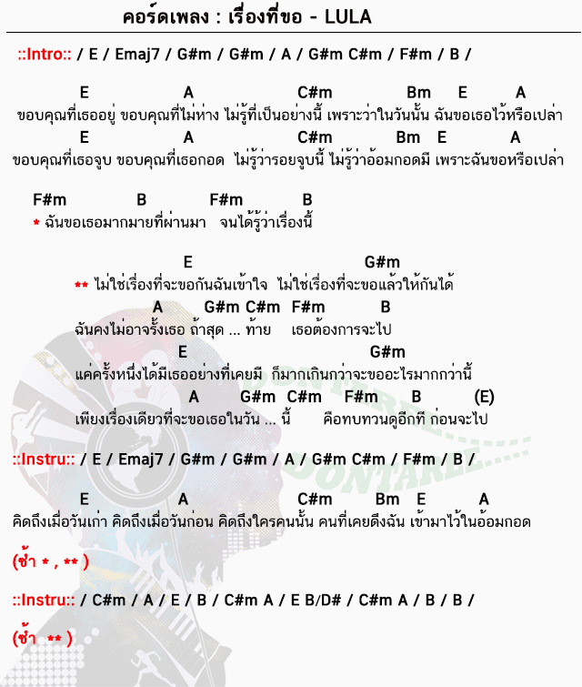 คอร์ดเพลง เรื่องที่ขอ ง่ายๆ