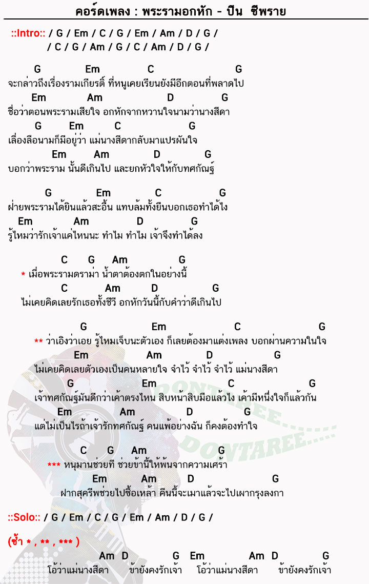 คอร์ดเพลง พระรามอกหัก ง่ายๆ