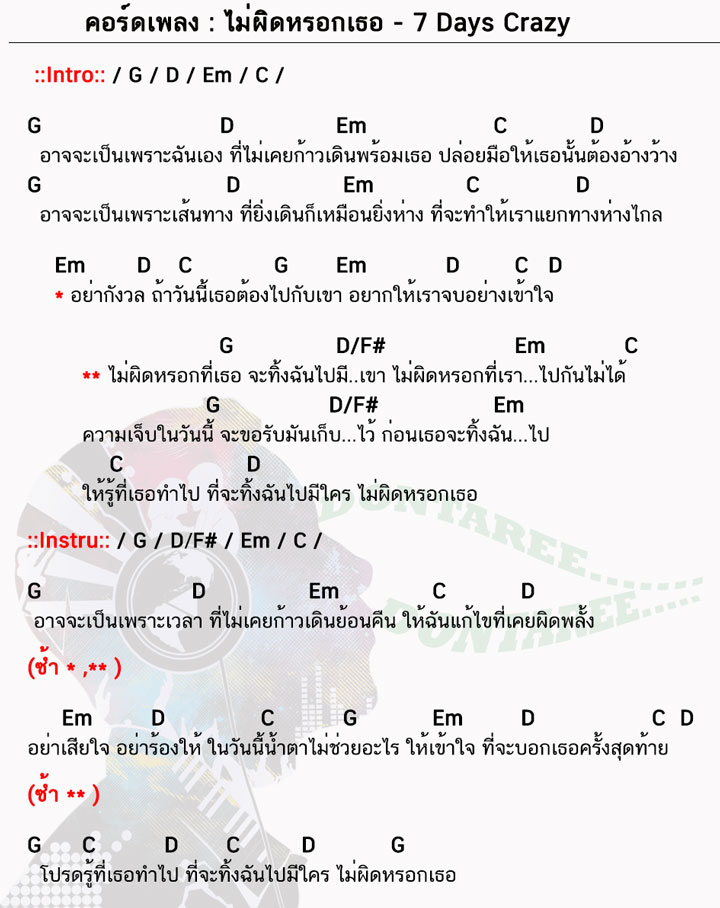 คอร์ดเพลง ไม่ผิดหรอกเธอ ง่ายๆ