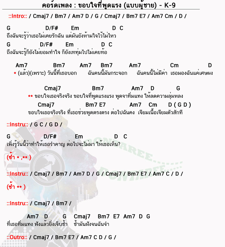 คอร์ดเพลง ขอบใจที่พูดแรง ง่ายๆ