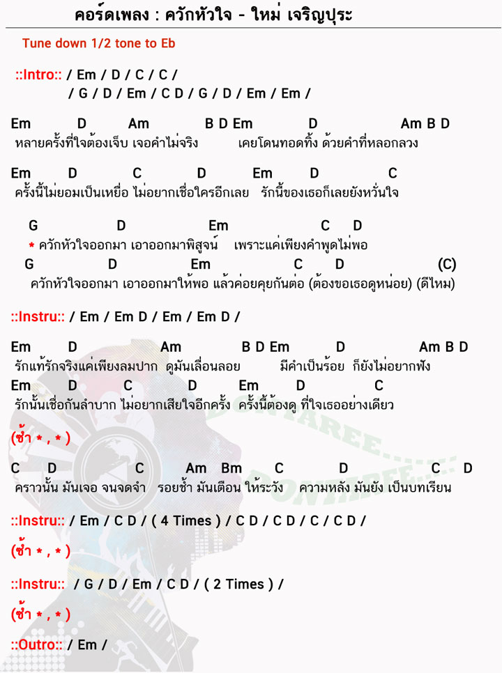 คอร์ดเพลง ควักหัวใจ ง่ายๆ