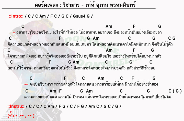 คอร์ดเพลง วิชามาร ง่ายๆ