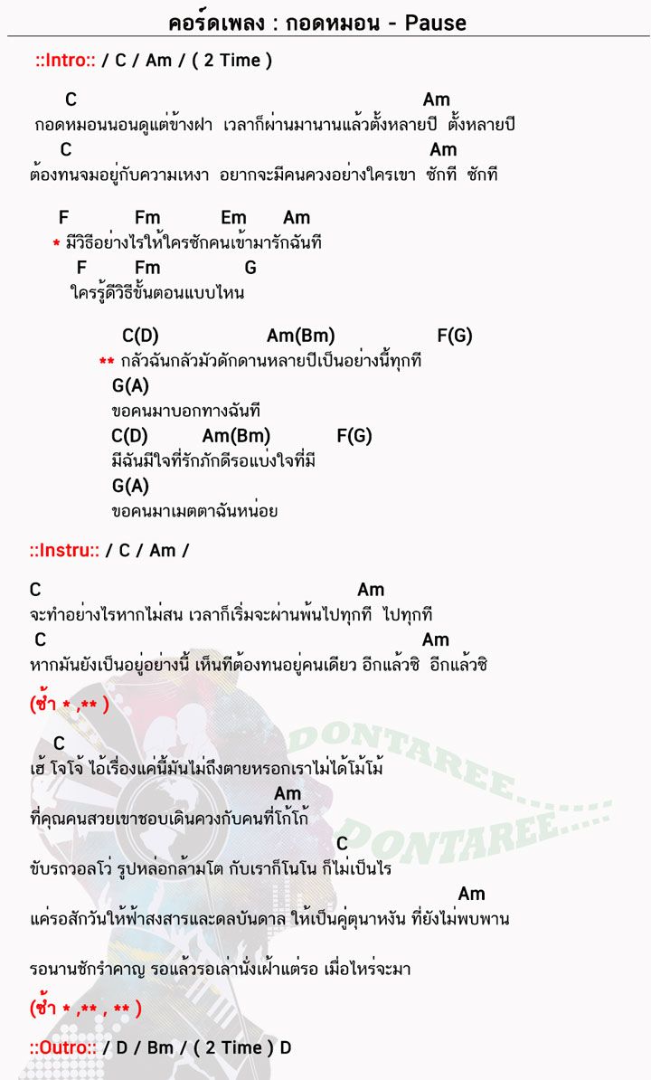 แอ ค คอร์ด 2013 opencms days 2013