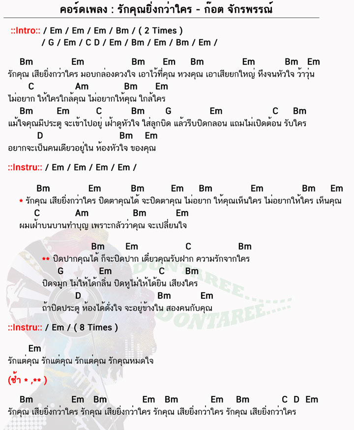 คอร์ดเพลง รักคุณยิ่งกว่าใคร ง่ายๆ