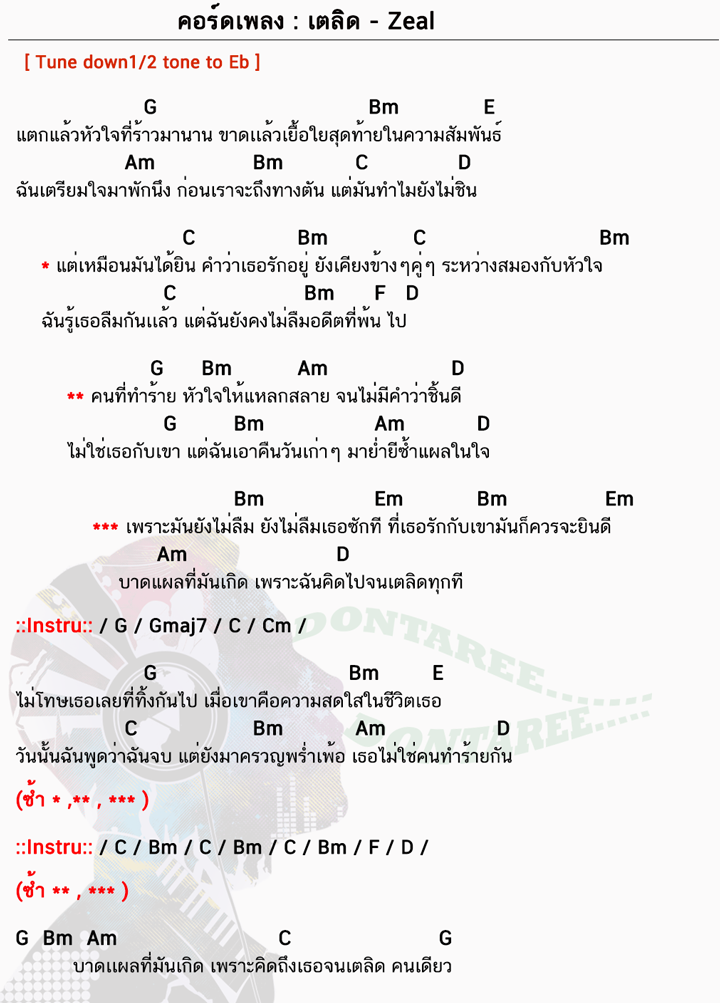 คอร์ดเพลง เตลิด ง่ายๆ