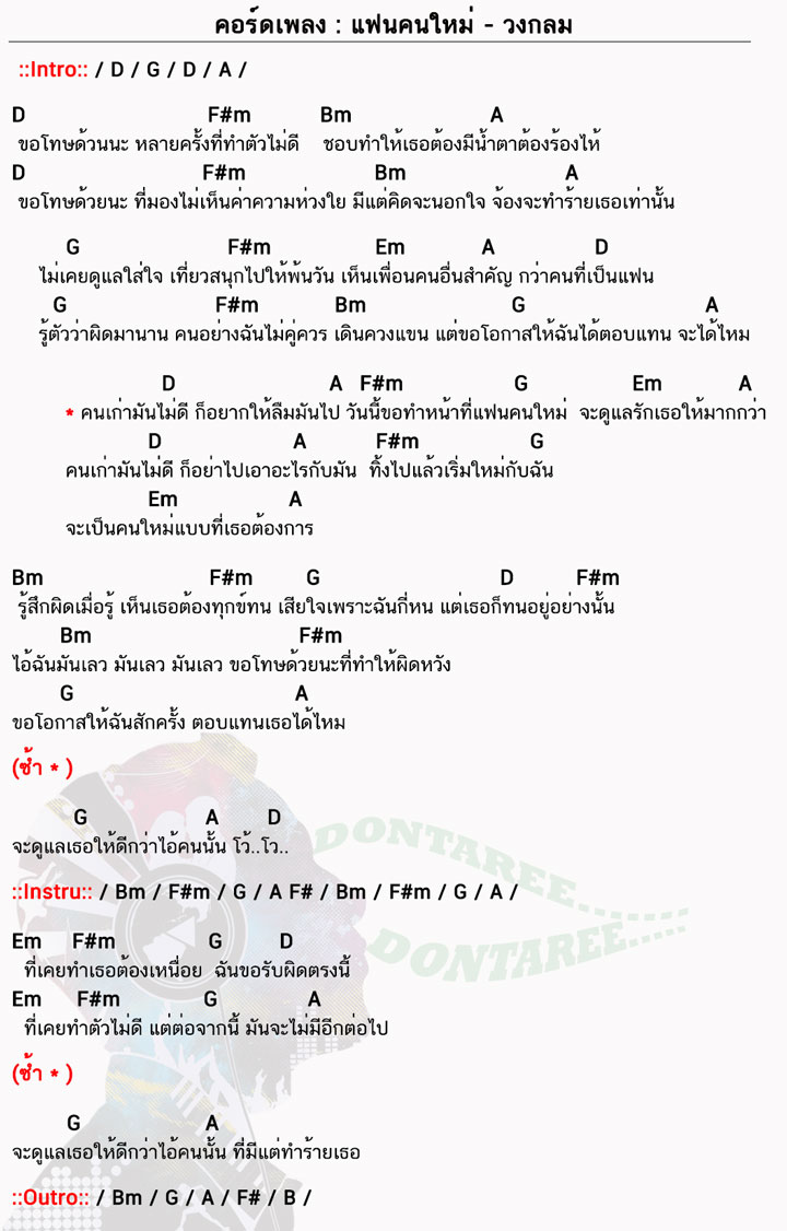 คอร์ดเพลง แฟนคนใหม่ ง่ายๆ