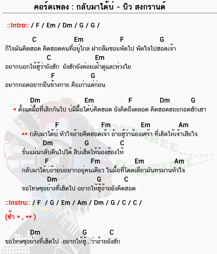 คอร์ดเพลง กลับมาได้บ่ ง่ายๆ