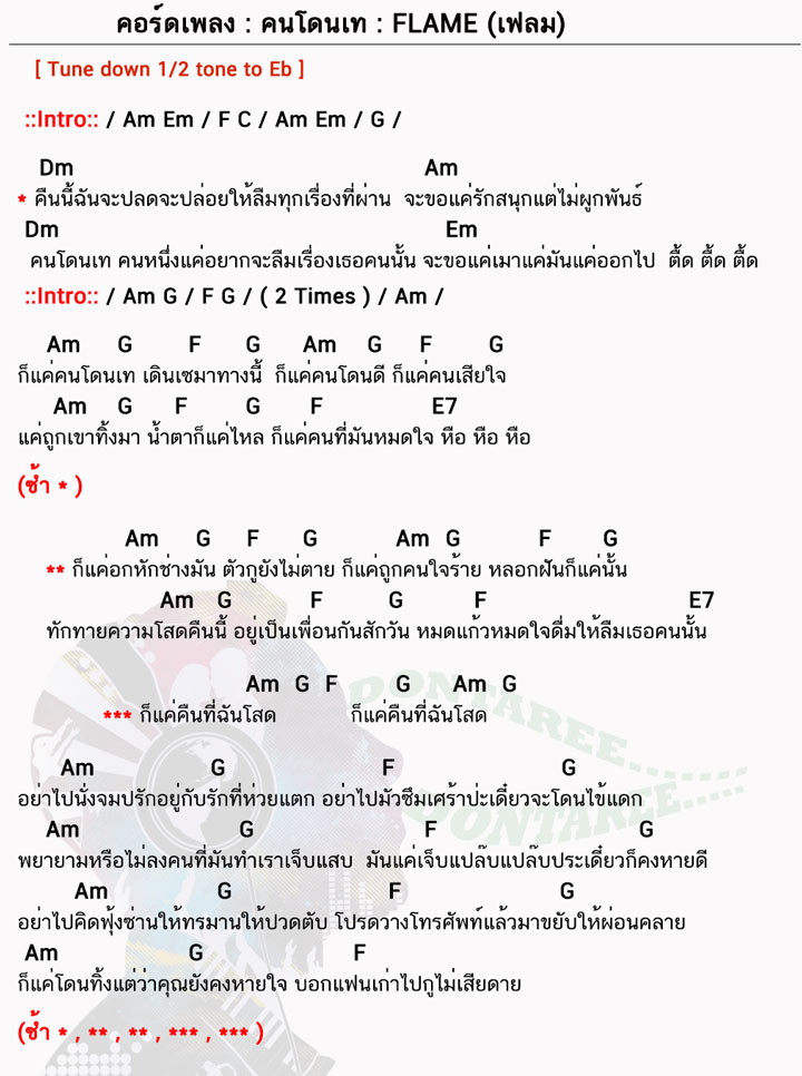 คอร์ดเพลง คนโดนเท ง่ายๆ