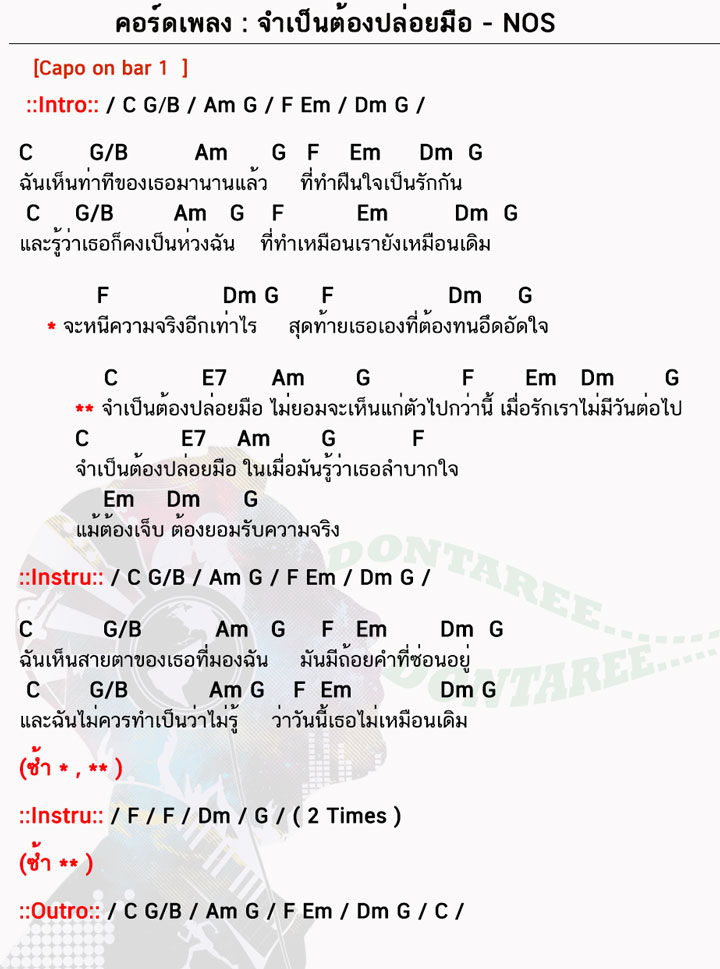 คอร์ดเพลง จำเป็นต้องปล่อยมือ ง่ายๆ