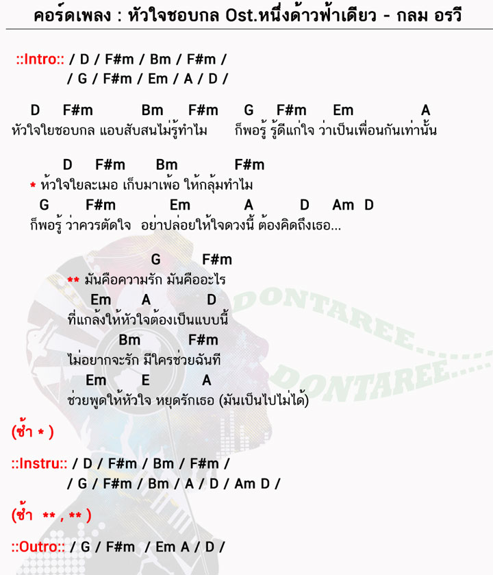 คอร์ดเพลง หัวใจชอบกล ง่ายๆ