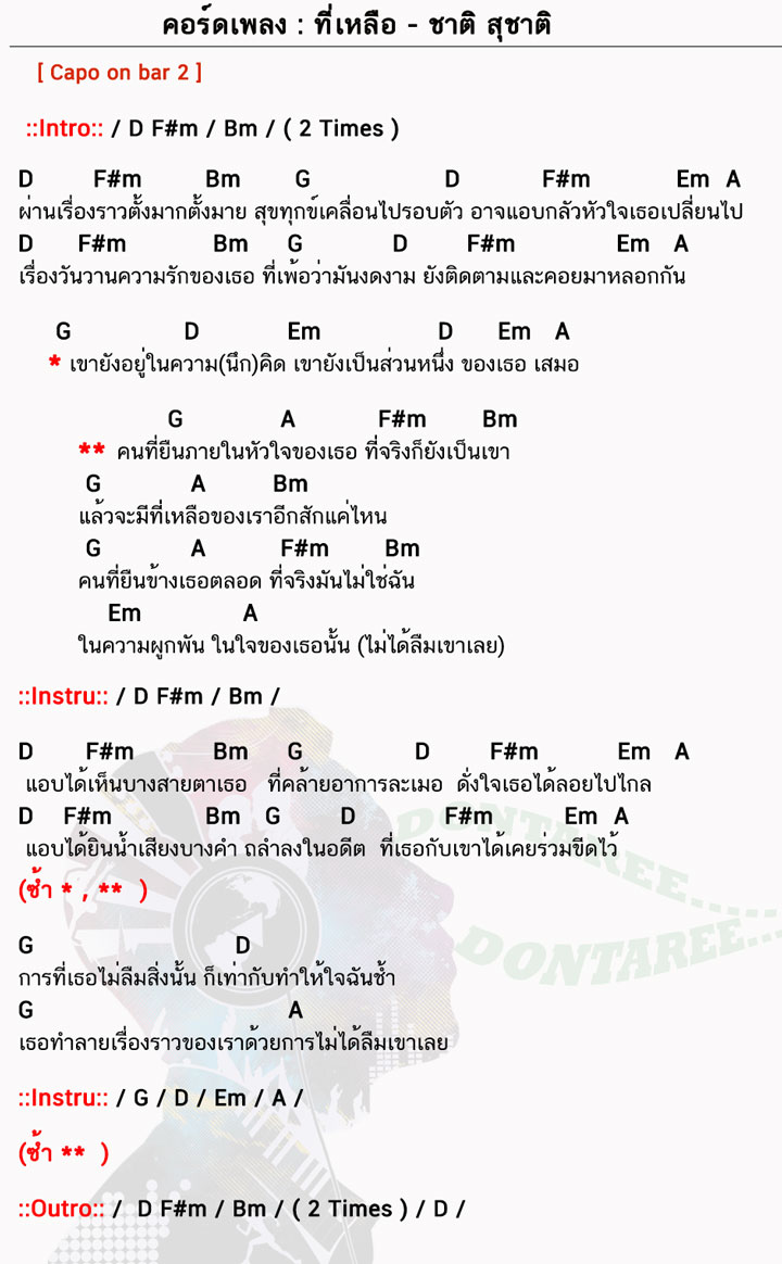 คอร์ดเพลง ที่เหลือ ง่ายๆ