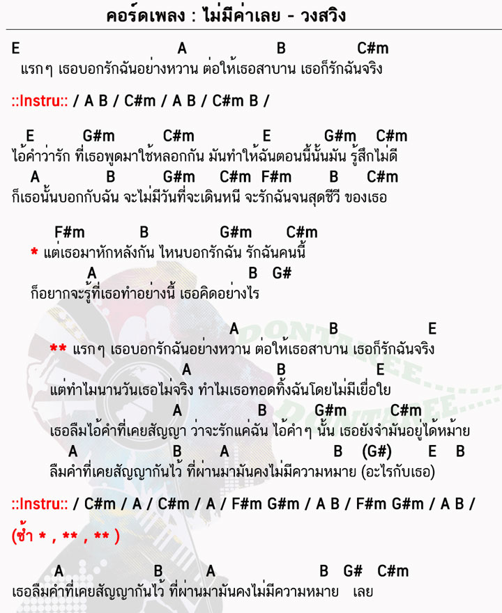 คอร์ดเพลง ไม่มีค่าเลย ง่ายๆ