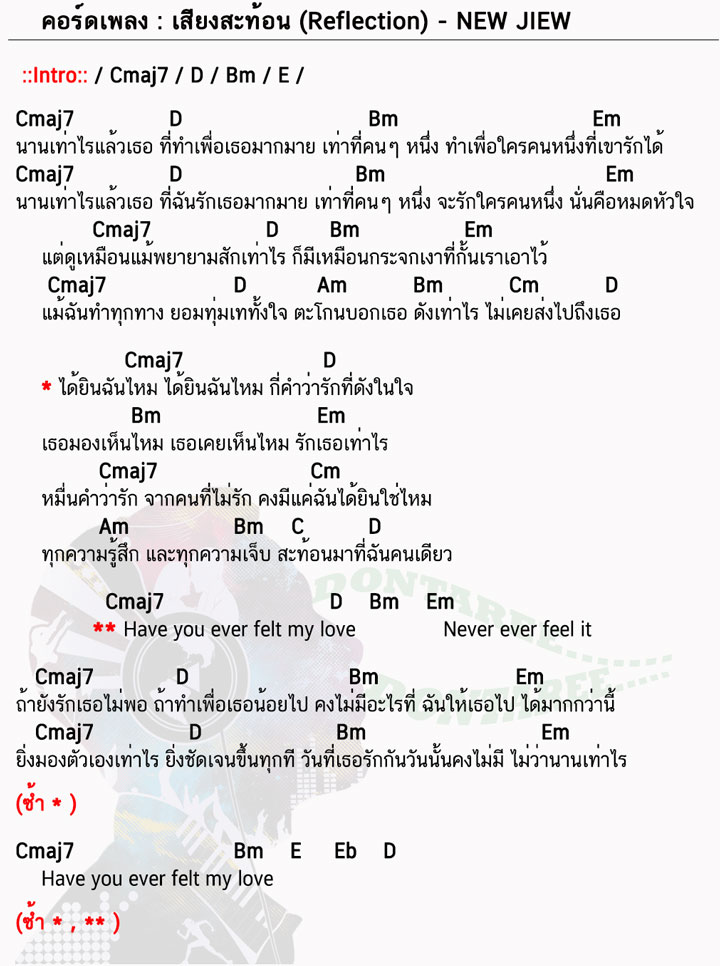 คอร์ดเพลง เสียงสะท้อน ง่ายๆ