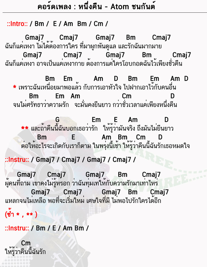 คอร์ดเพลง หนึ่งคืน - Atom ชนกันต์ | หนึ่งคืน คอร์ดกีต้าร์ ...