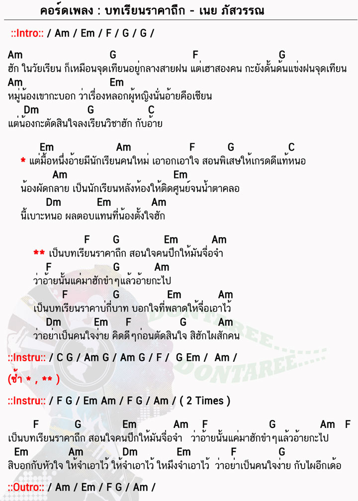 คอร์ดเพลง บทเรียนราคาถืก ง่ายๆ