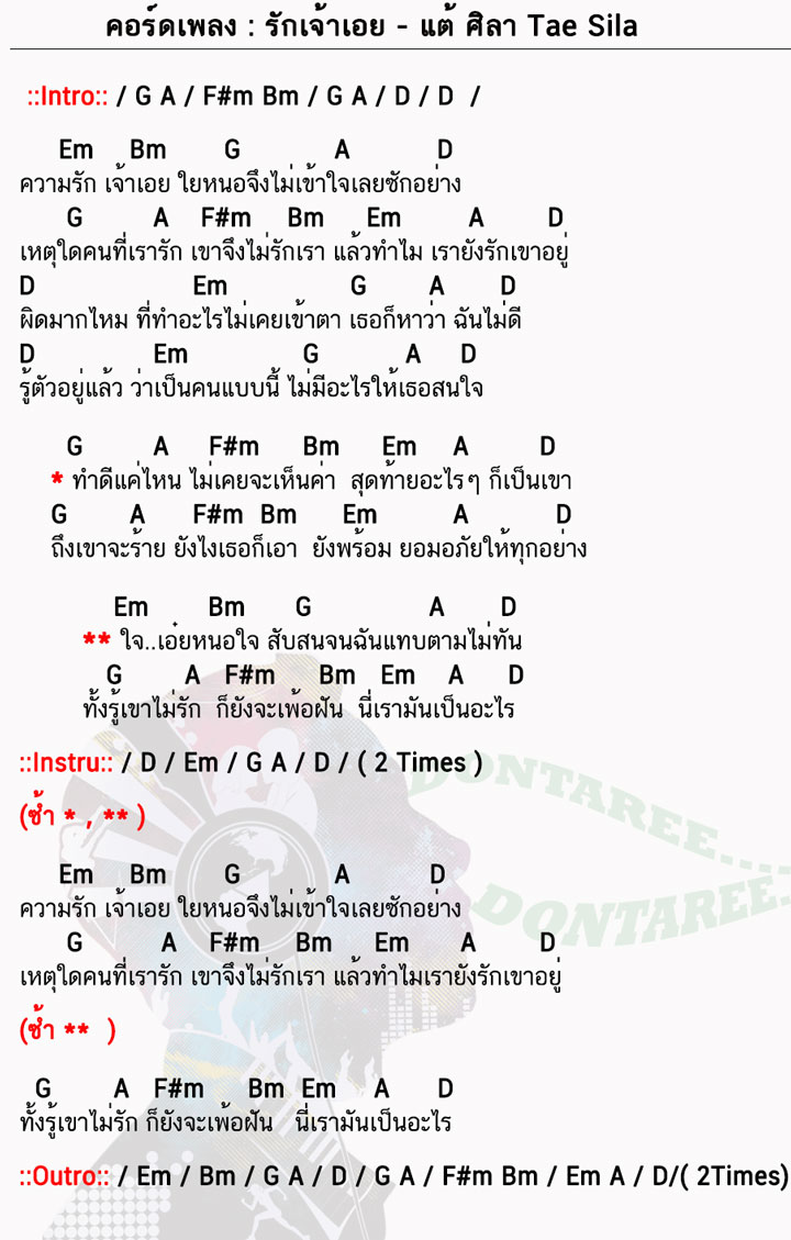 คอร์ดเพลง รักเจ้าเอย ง่ายๆ