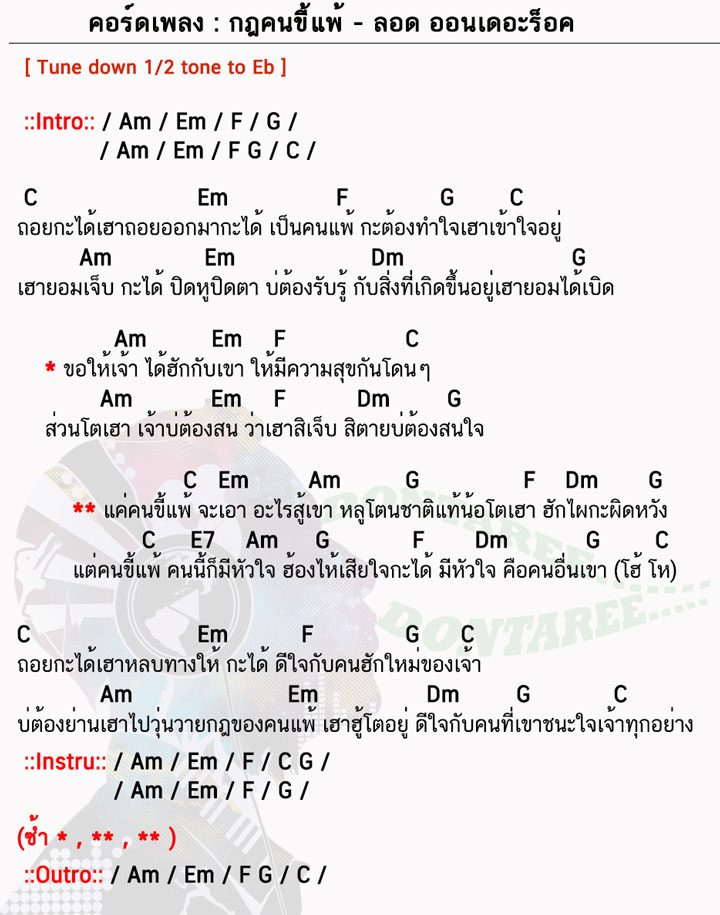 คอร์ดเพลง กฎคนขี้แพ้ ง่ายๆ