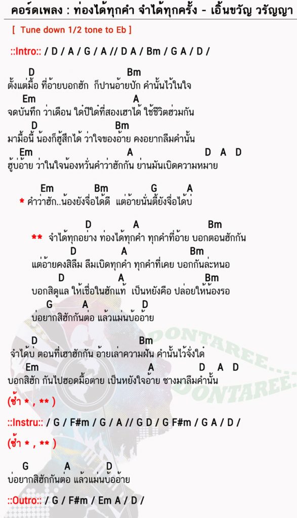 คอร์ดเพลง ท่องได้ทุกคำจำได้ทุกครั้ง ง่ายๆ