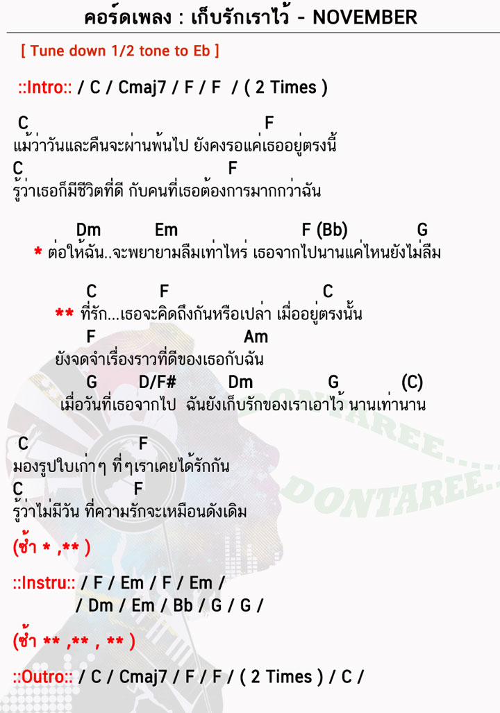 คอร์ดเพลง เก็บรักเราไว้ ง่ายๆ