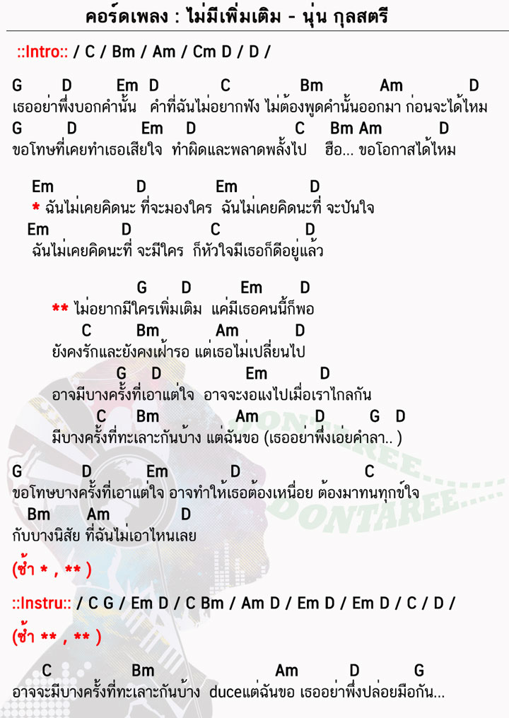 คอร์ดเพลง ไม่มีเพิ่มเติม ง่ายๆ