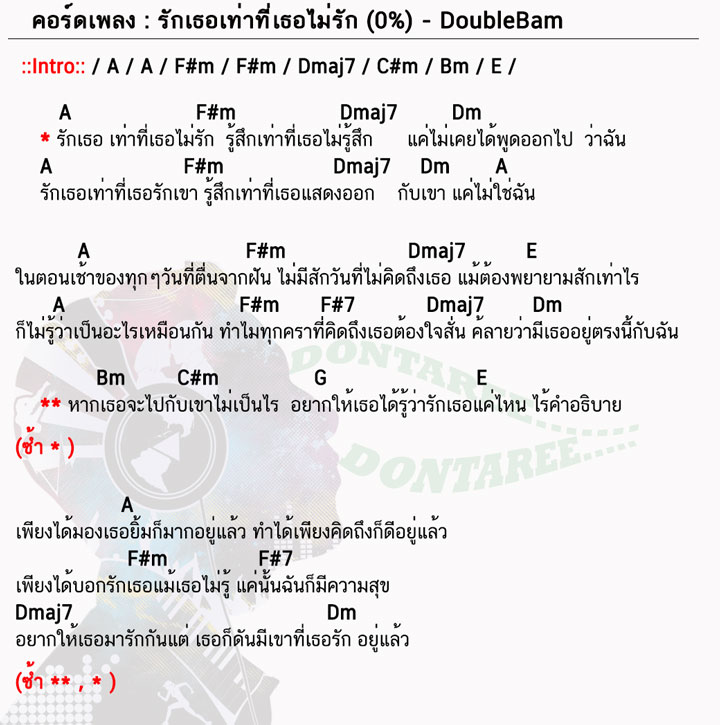 คอร์ดเพลง รักเธอเท่าที่เธอไม่รัก (0%) ง่ายๆ