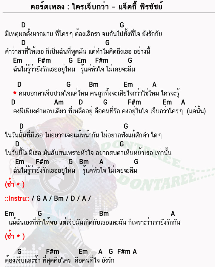 คอร์ดเพลง ใครเจ็บกว่า ง่ายๆ