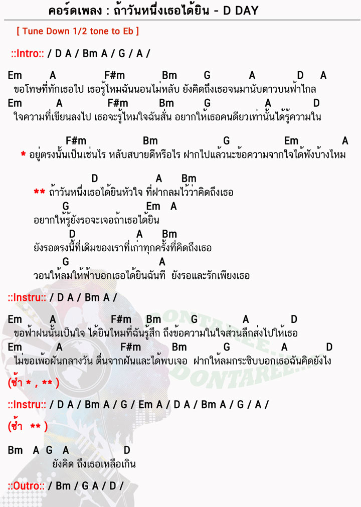 คอร์ดเพลง ถ้าวันหนึ่งเธอได้ยิน ง่ายๆ