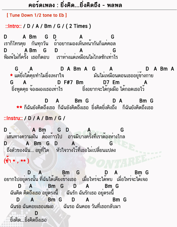 คอร์ดเพลง ยิ่งคิด ยิ่งคิดถึง ง่ายๆ