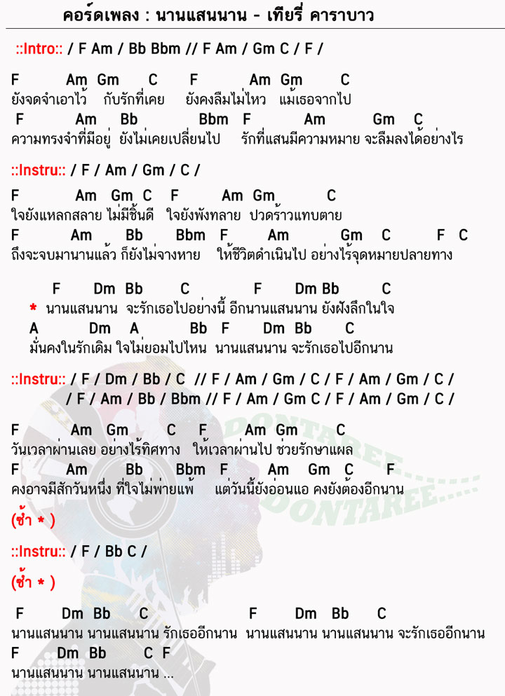 คอร์ดเพลง นานแสนนาน