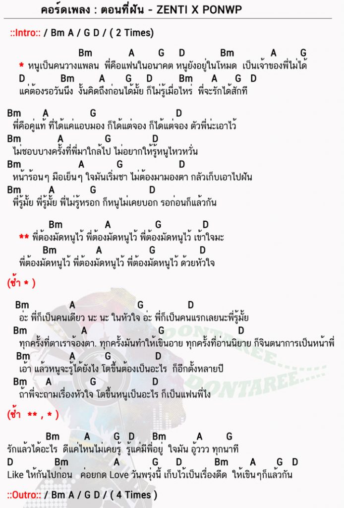 คอร์ดเพลง แฟนในอนาคต