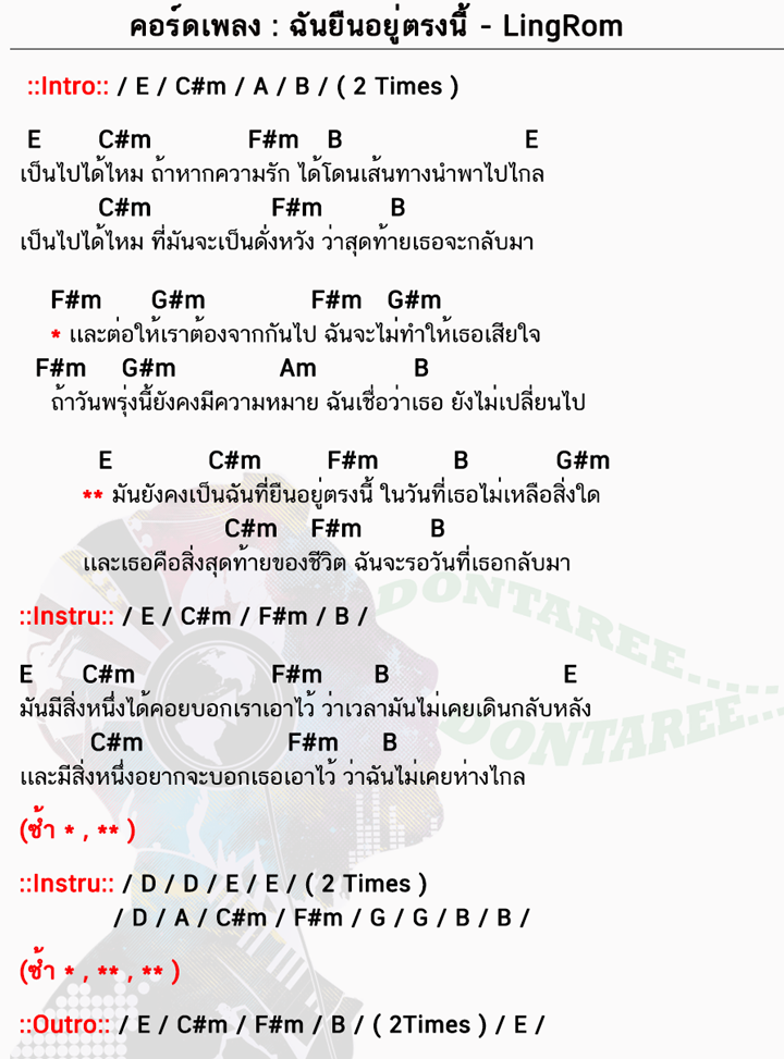 คอร์ดเพลง ฉันยืนอยู่ตรงนี้