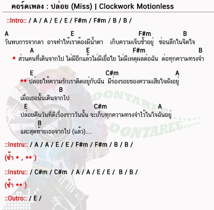 คอร์ดเพลง ปล่อย ง่ายๆ