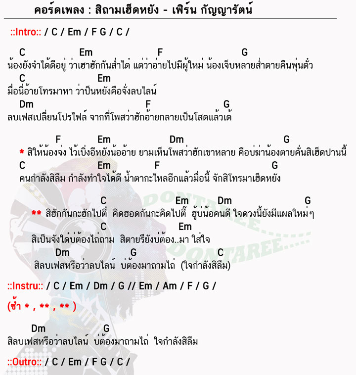 คอร์ดเพลง สิถามเฮ็ดหยัง ง่ายๆ