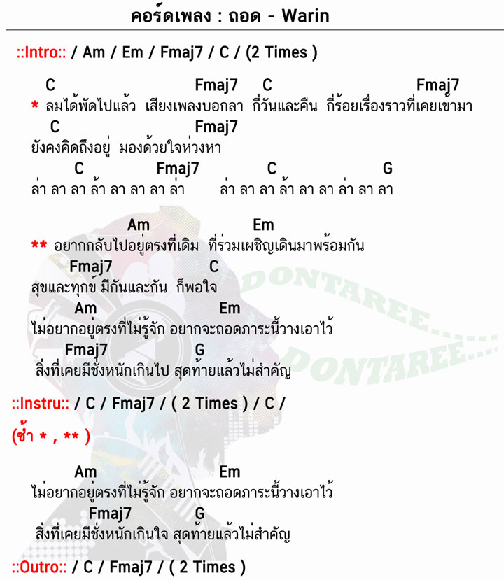 คอร์ดเพลง ถอด