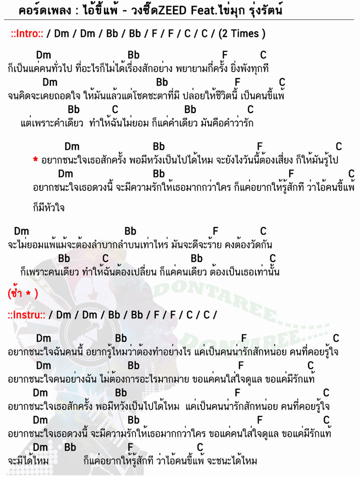 คอร์ดเพลง ไอ้ขี้แพ้​