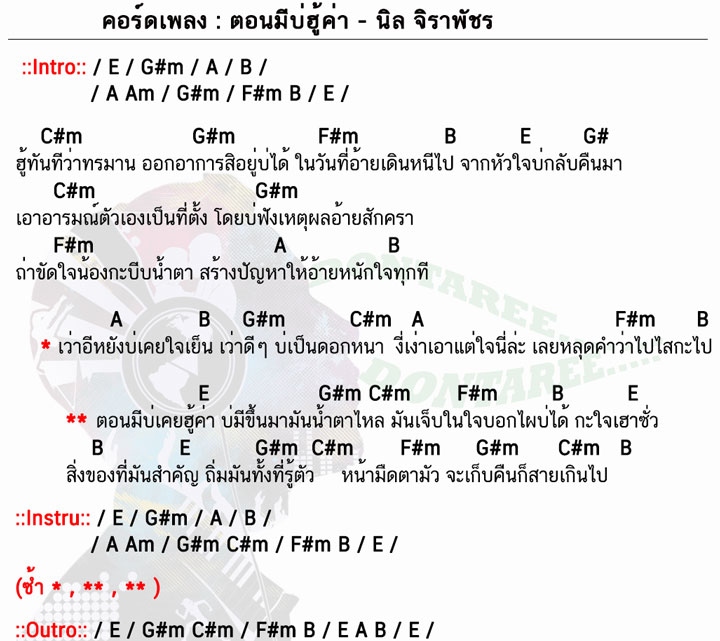 คอร์ดเพลง ตอนมีบ่ฮู้ค่า