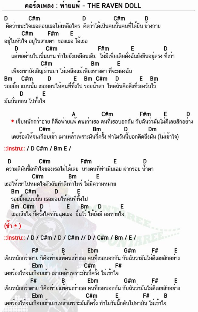 คอร์ดเพลง พ่ายแพ้