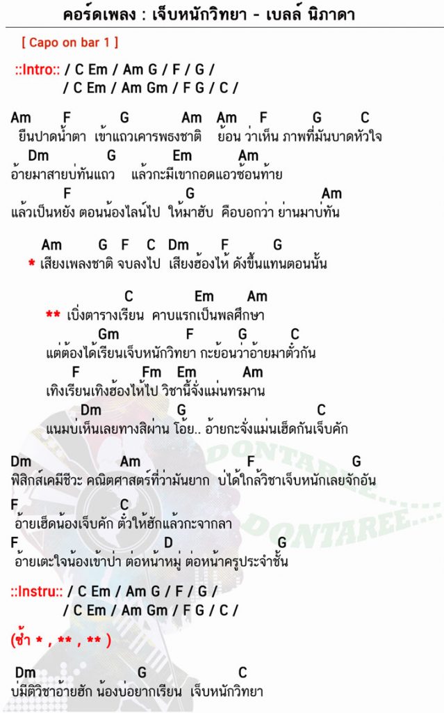 คอร์ดเพลง เจ็บหนักวิทยา