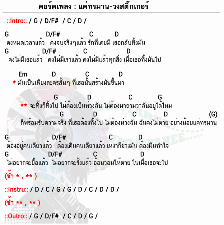 คอร์ดเพลง แค่ทรมาน