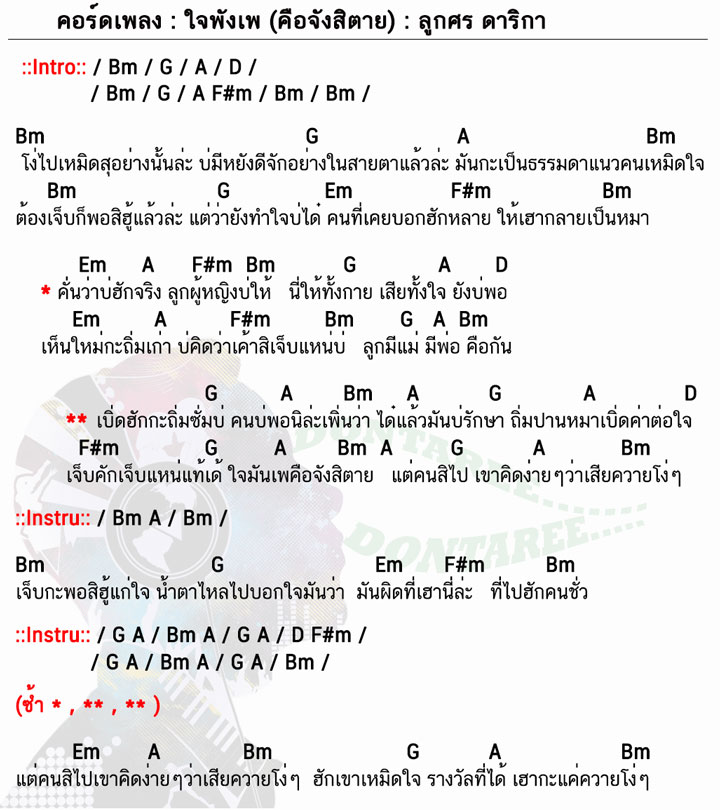 คอร์ดเพลง ใจพังเพ (คือจังสิตาย)