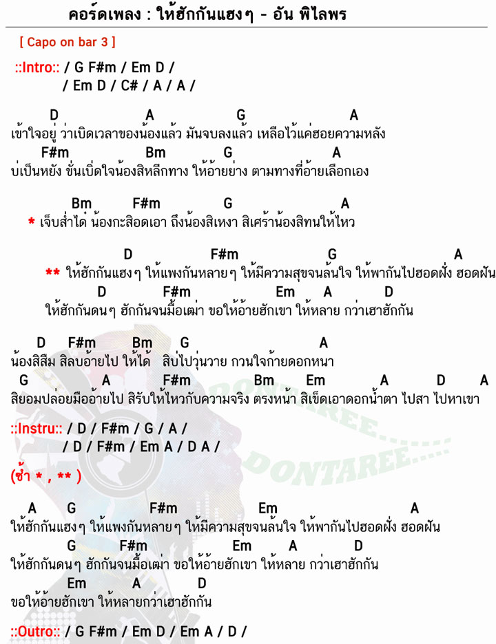 คอร์ดเพลง ให้ฮักกันแฮงๆ