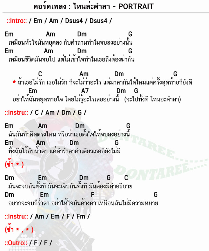 คอร์ดเพลง ไหนล่ะคำลา