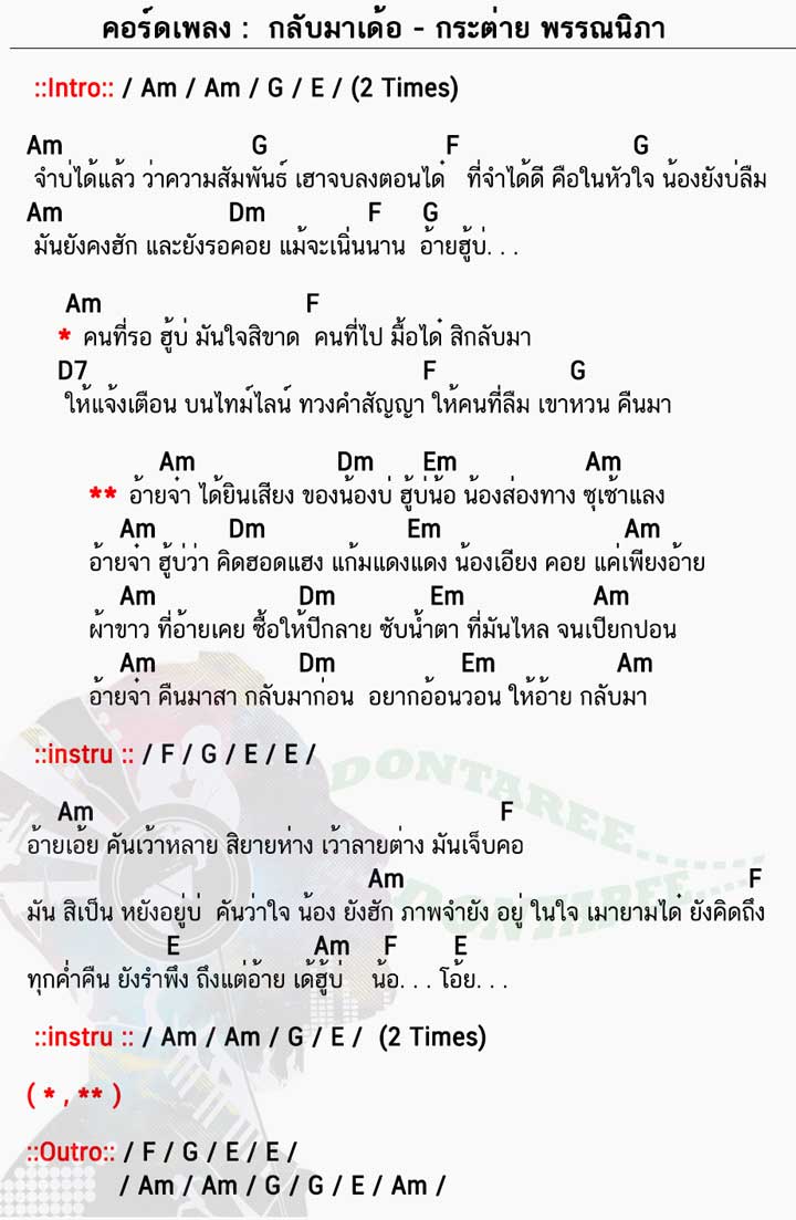 คอร์ดเพลง กลับมาเด้อ - กระต่าย พรรณนิภา | กลับมาเด้อ คอร์ด ...