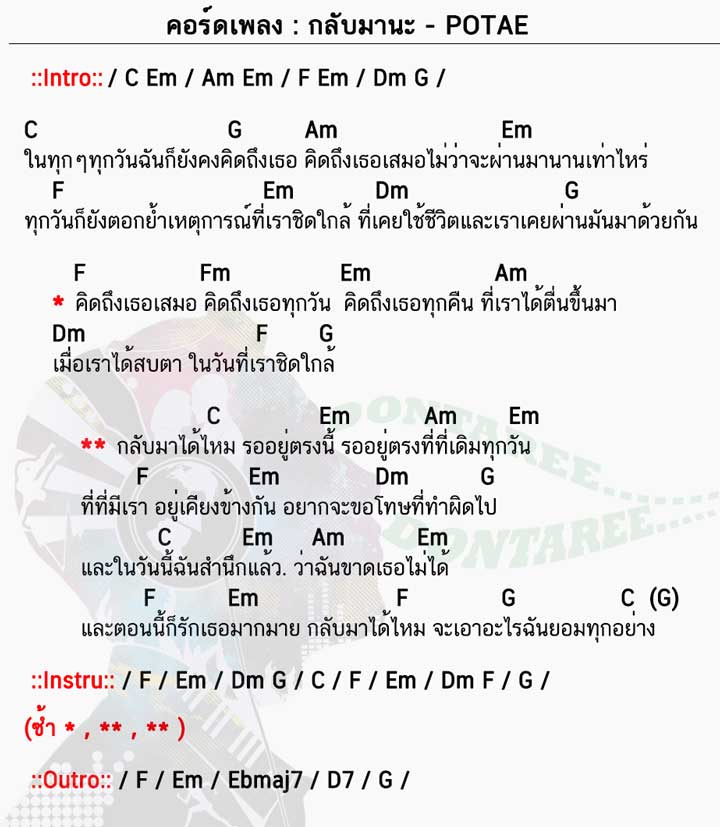 คอร์ดเพลง กลับมานะ