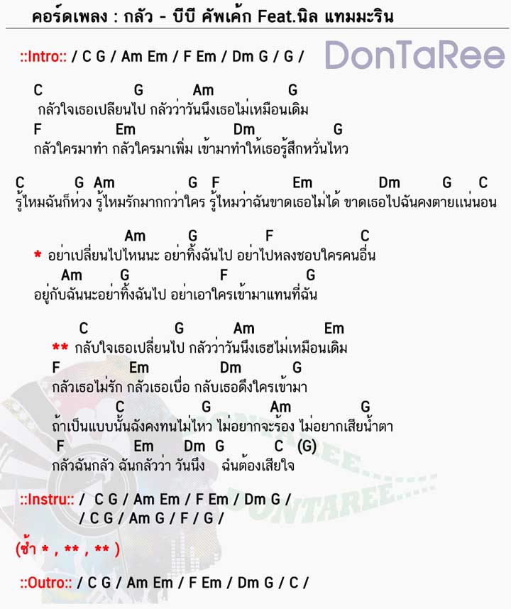 คอร์ดเพลง กลัว