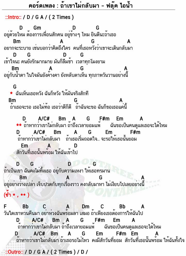 คอร์ดเพลง ถ้าเขาไม่กลับมา