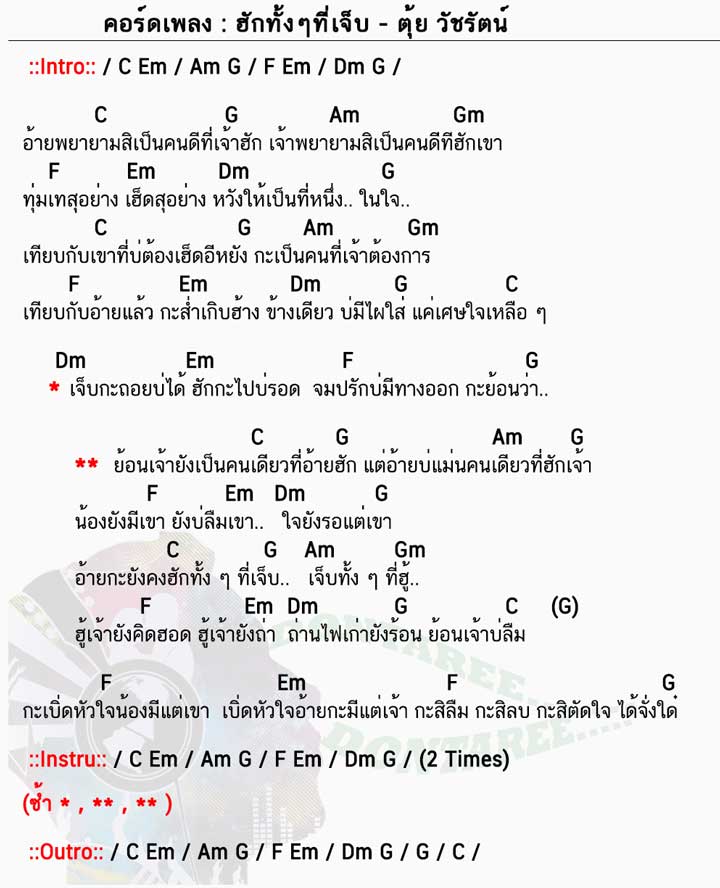 คอร์ดเพลง ฮักทั้งๆที่เจ็บ