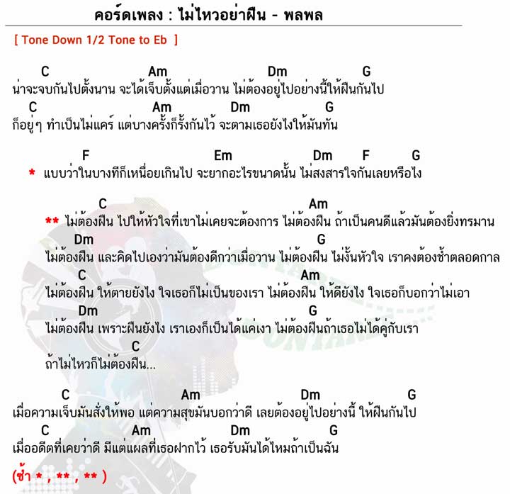 คอร์ดเพลง ไม่ไหวอย่าฝืน